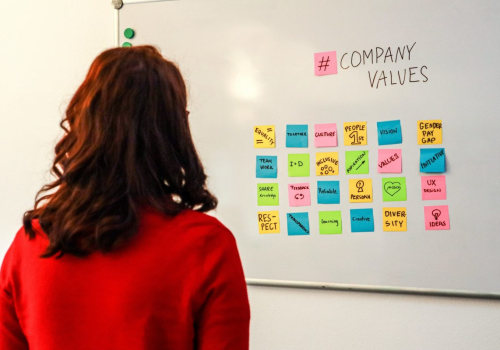 Why Brand Structure Matters: What Is Brand Hierarchy and How It Builds Equity